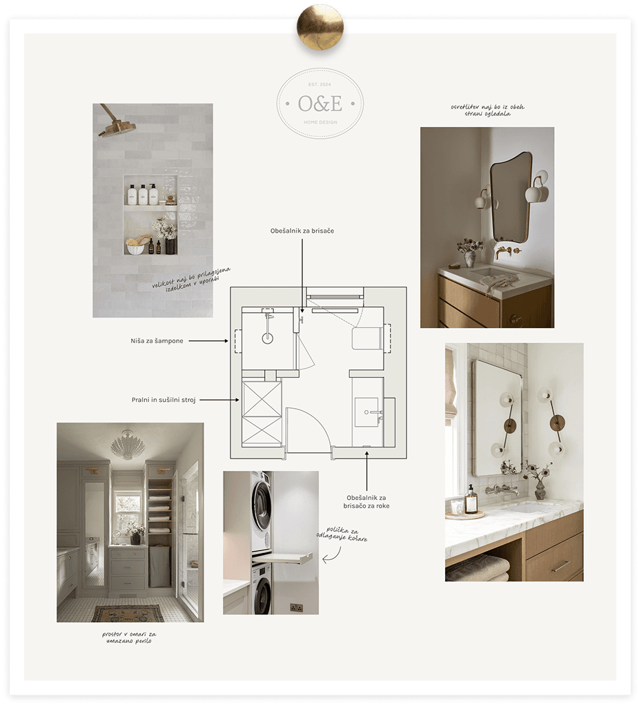 Idejna zasnova kopalnice